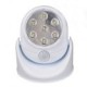 Motion Activated Cordless Light Angel Motion Activated Sensor Stick Up LED