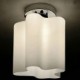 E27 220V 20*22CM 10-15㎡Single Head Lamps And Lanterns Corridor Glass Clouds Absorb Dome Light Pendant Lights LED