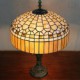 Ger Design Table Lamp, 2 Light, Resin Glass Painting